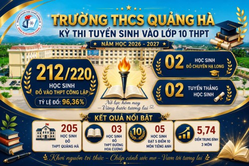 DẤU ẤN TRƯỜNG THCS QUẢNG HÀ TRONG KỲ THI TUYỂN SINH VÀO LỚP 10 THPT NĂM HỌC 2026–2027