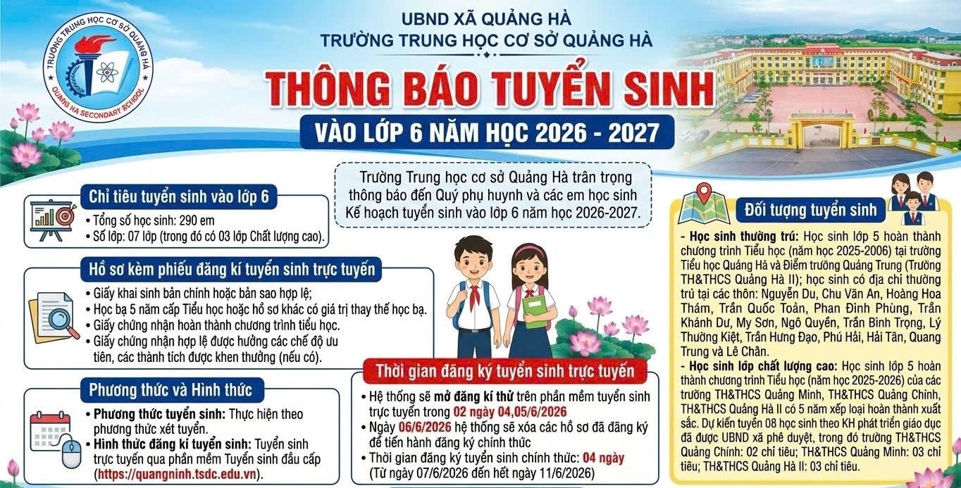 THÔNG BÁO KẾ HOẠCH TUYỂN SINH LỚP 6 NĂM HỌC 2026-